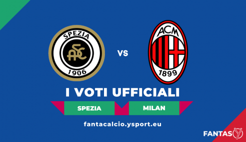 Voti Spezia-Milan 1-2: Pagelle Ufficiali Fantacalcio (6ª Giornata Serie A 2021-22)