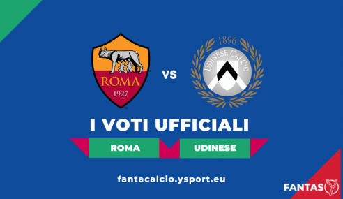 Voti Roma-Udinese 1-0: Pagelle Ufficiali Fantacalcio (5ª Giornata Serie A 2021-22)