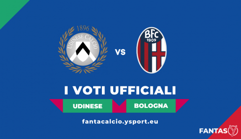 Voti Udinese-Bologna 1-1: Pagelle Ufficiali Fantacalcio (8ª Giornata Serie A 2021-22)