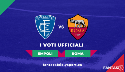 Voti Empoli-Roma 2-4: Pagelle Ufficiali Fantacalcio (Serie A 2021-22)