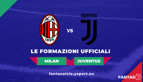 Milan-Juventus: le Formazioni Ufficiali (Serie A 2021-22)