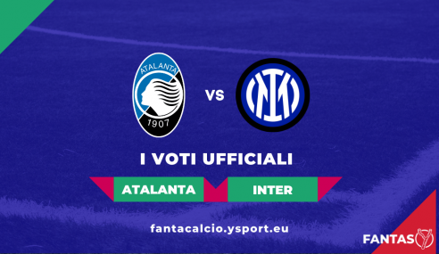 Voti Atalanta-Inter 0-0: Pagelle Ufficiali Fantacalcio (22ª Giornata Serie A 2021-22)