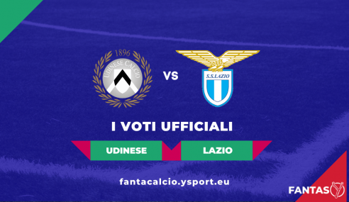 Voti Udinese-Lazio 1-1: Pagelle Ufficiali Fantacalcio (26ª Giornata Serie A 2021-22)