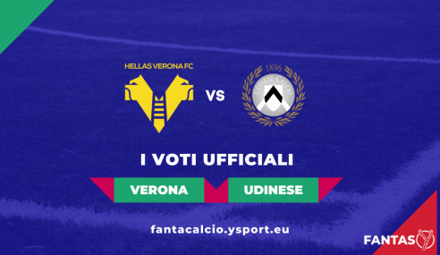 Voti Verona-Udinese 4-0: Pagelle Ufficiali Fantacalcio (25ª Giornata Serie A 2021-22)