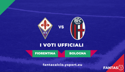 Voti Fiorentina-Bologna 1-0: Pagelle Ufficiali Fantacalcio (29ª Giornata Serie A 2021-22)
