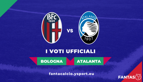 Voti Bologna-Atalanta 0-1: Pagelle Ufficiali Fantacalcio (30ª Giornata Serie A 2021-22)
