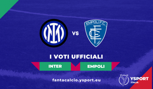 Voti Inter-Empoli 4-2: Pagelle Ufficiali Fantacalcio (Serie A 2021-22)