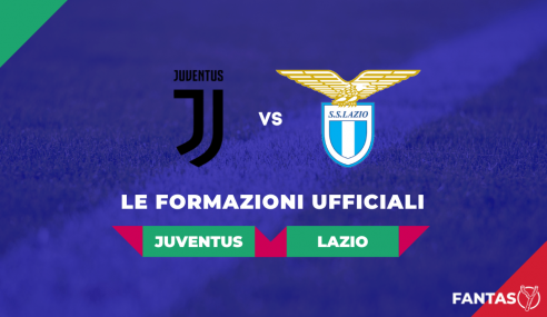 Juventus-Lazio: le Formazioni Ufficiali (37a Giornata Serie A 2021-22)