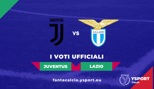 Voti Juventus-Lazio 2-2: Pagelle Ufficiali Fantacalcio (37a Giornata Serie A 2021-22)