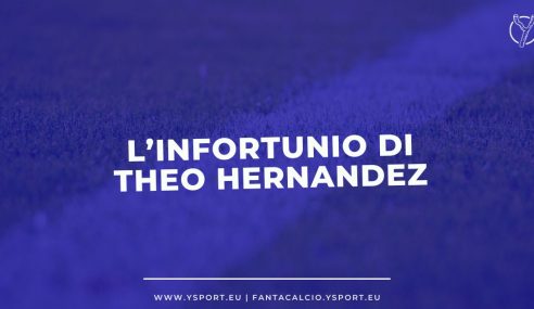 Infortunio Theo Hernandez, condizioni e tempi di recupero: salta Lazio-Milan