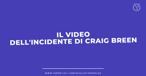 È Morto Craig Breen il Video dell'Incidente del Pilota di Rally